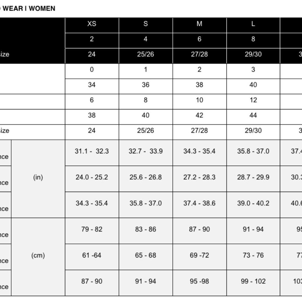 NWT | The Kooples | Green Poppy Floral Print | Tank Top | Black Lace Details - Picture 10 of 10